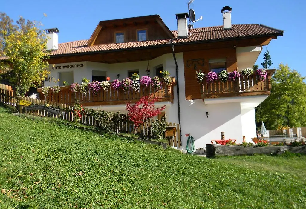 Unterweger Hof-1