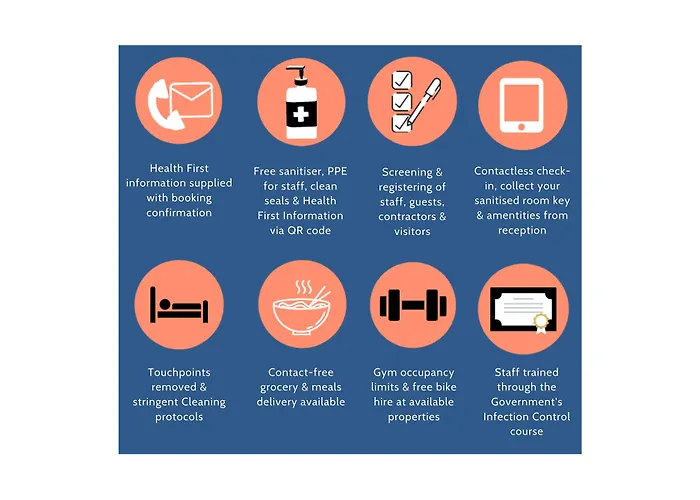 Punthill Apartment Hotel - Little Bourke