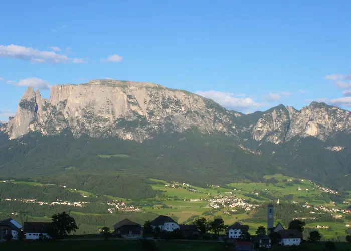 Appartments Neuhof