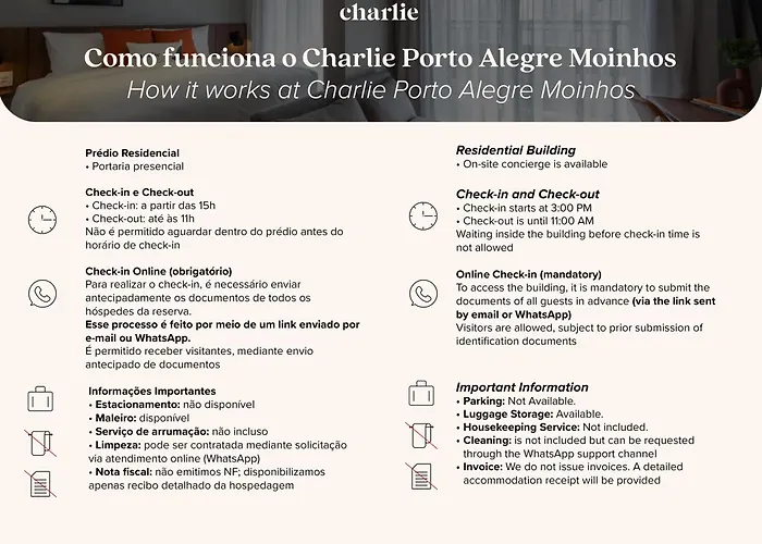 Charlie Moinhos